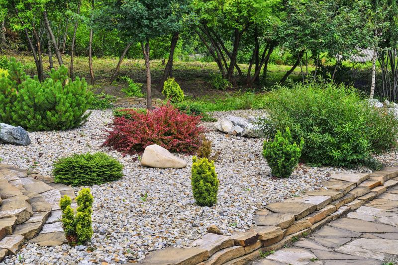 Backyard Hardscaping